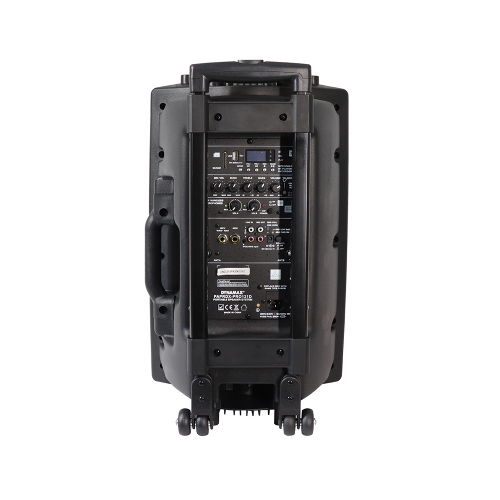 PRO121